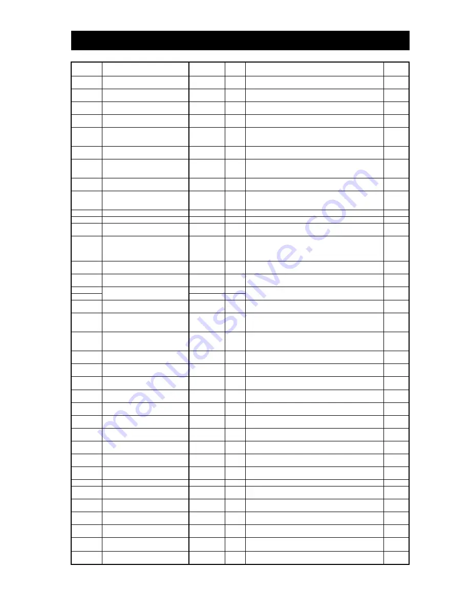 Hitachi L700 Series Instruction Manual Download Page 197