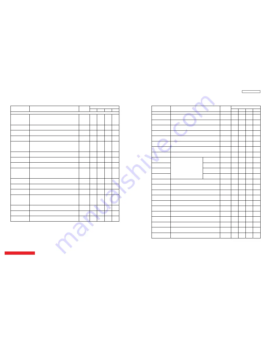 Hitachi LC57 Service Manual Download Page 66