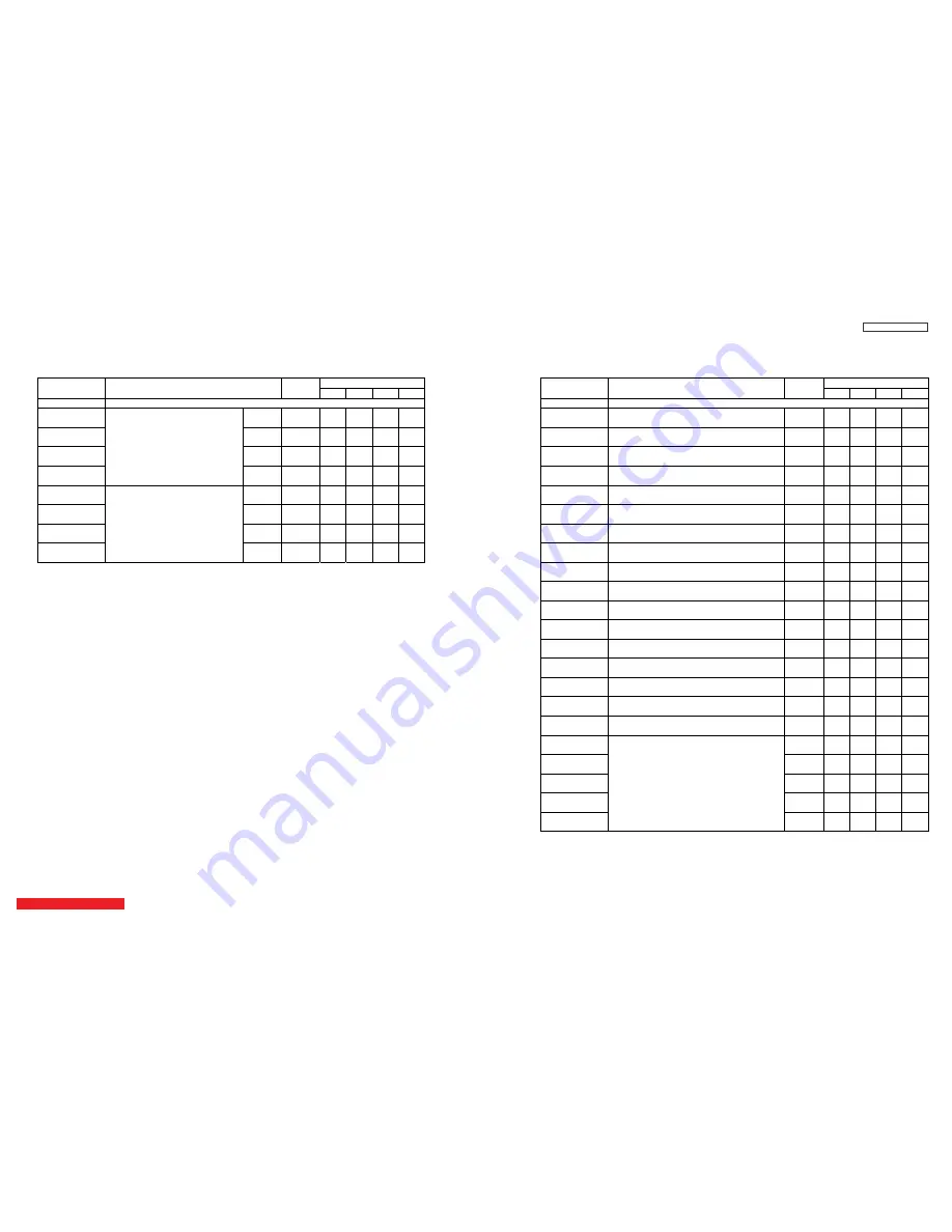 Hitachi LC57 Service Manual Download Page 74