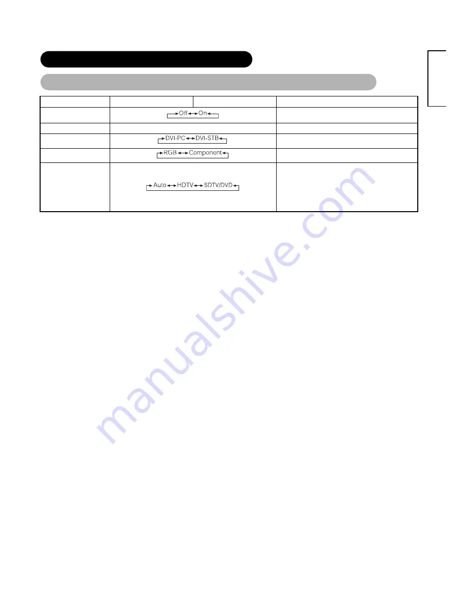 Hitachi LCD Monitor Скачать руководство пользователя страница 35