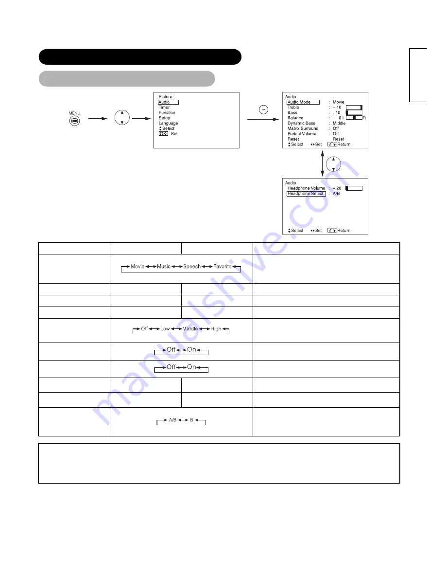 Hitachi LCD Monitor Скачать руководство пользователя страница 41