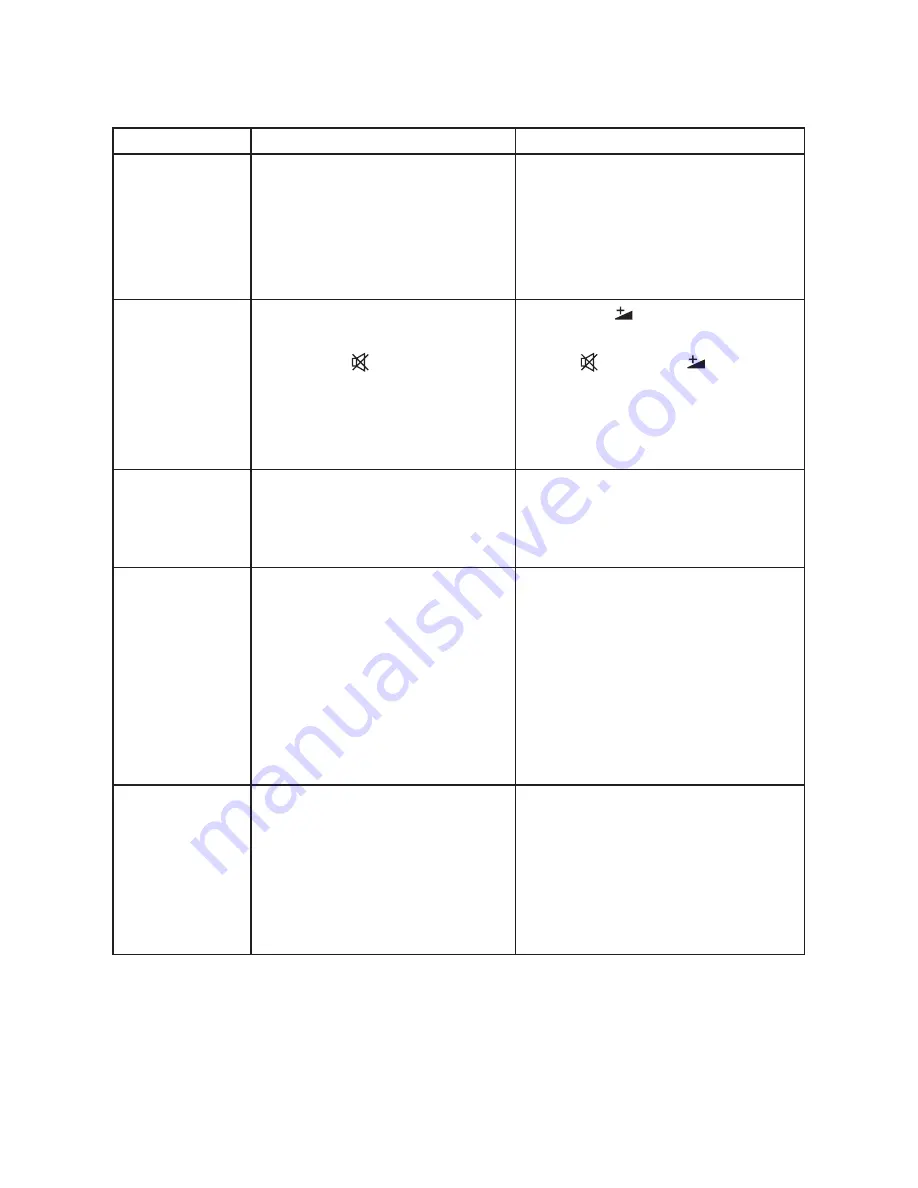 Hitachi LE22EC05AU User Manual Download Page 38