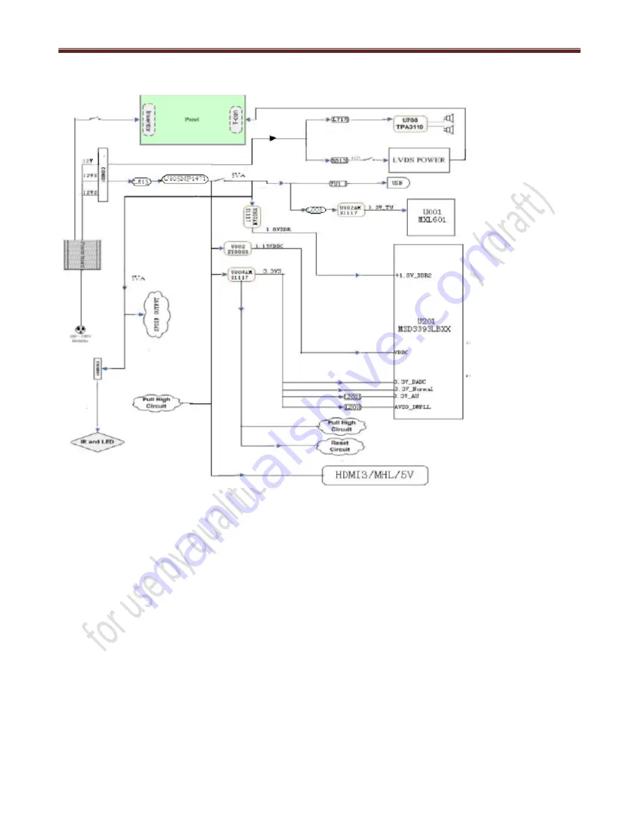 Hitachi LE32E6R9 Скачать руководство пользователя страница 8