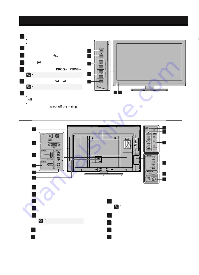 Hitachi LE40TF07A Service Manual Download Page 6