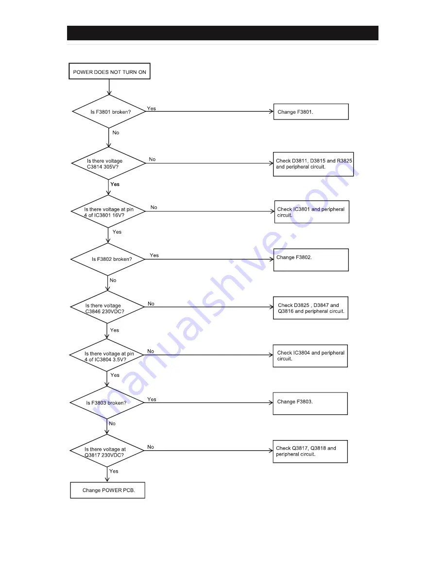 Hitachi LE40TF07A Service Manual Download Page 26