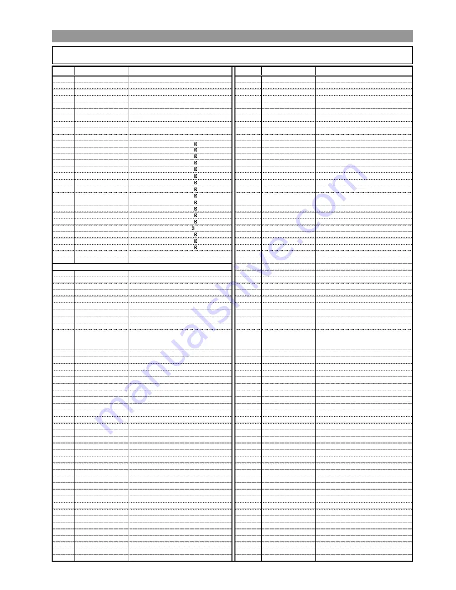 Hitachi LE40TF07A Service Manual Download Page 36