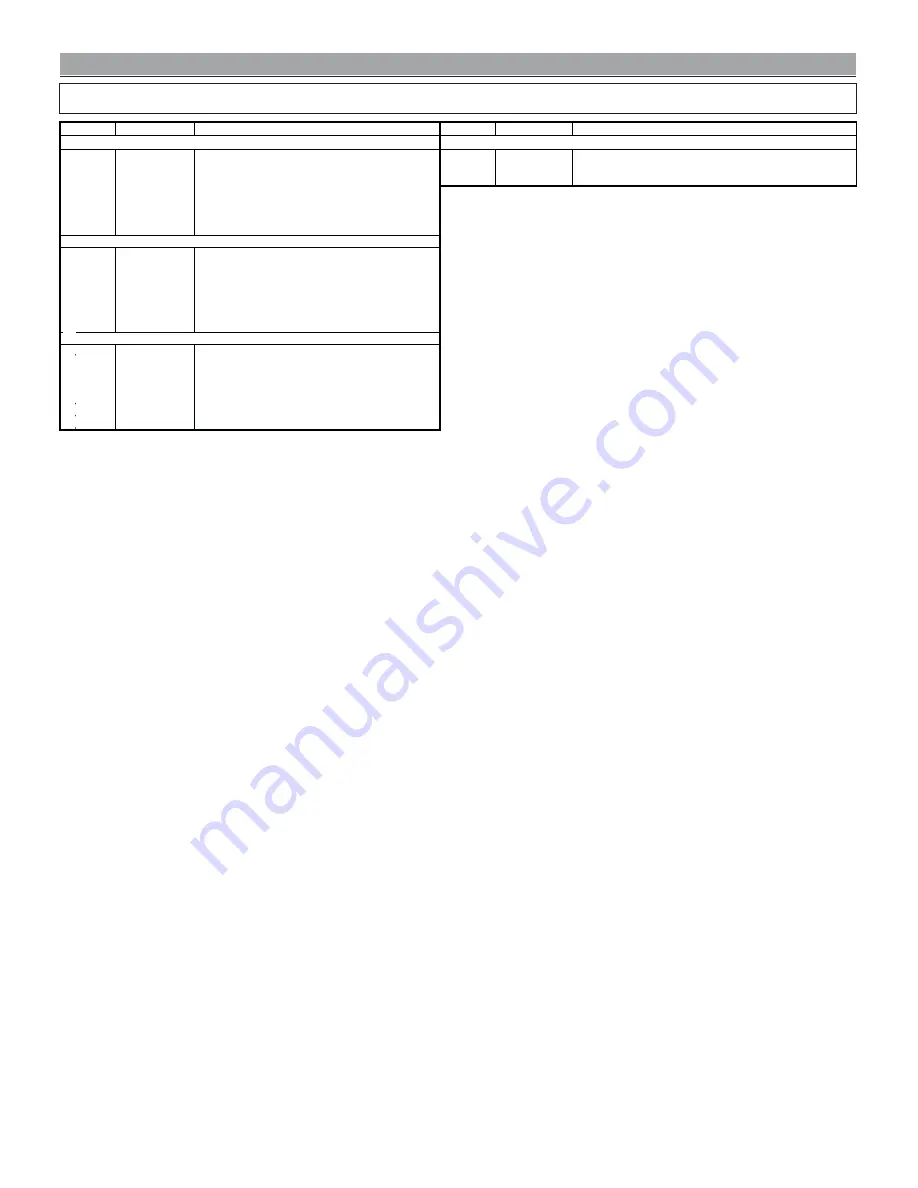 Hitachi LE40TF07A Service Manual Download Page 39