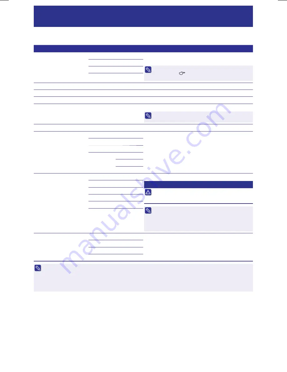 Hitachi LE42EC05AUS User Manual Download Page 20