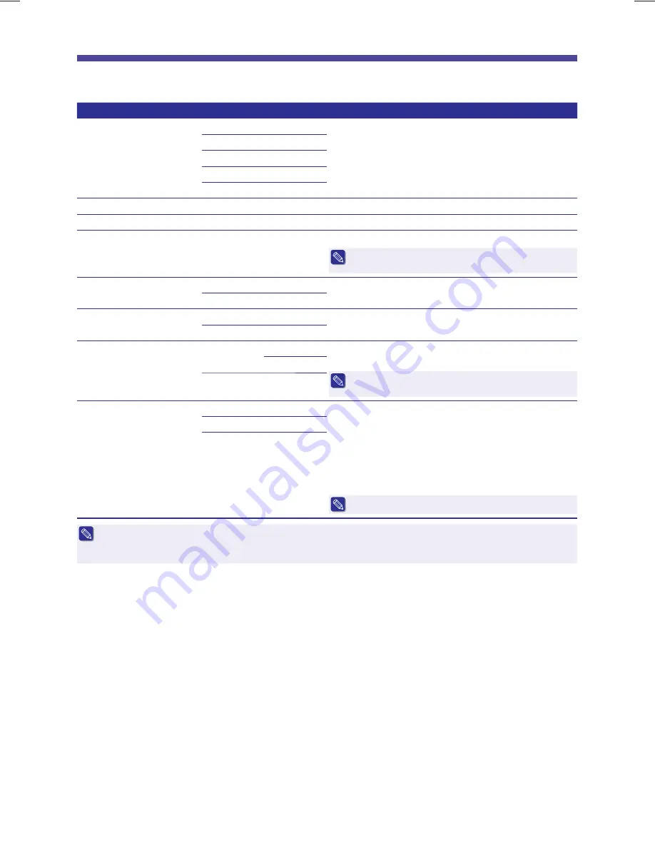 Hitachi LE42EC05AUS User Manual Download Page 21