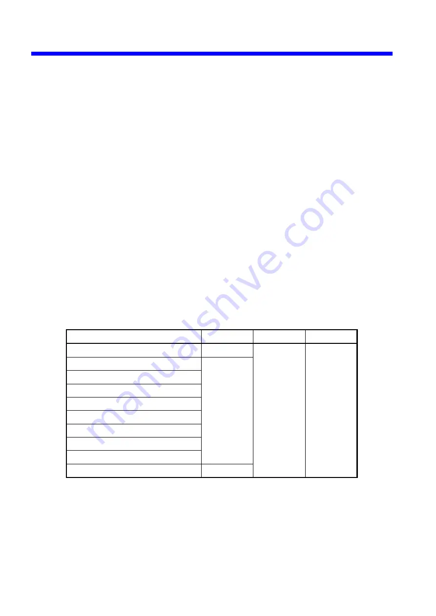 Hitachi LQE010 Hardware Manual Download Page 44