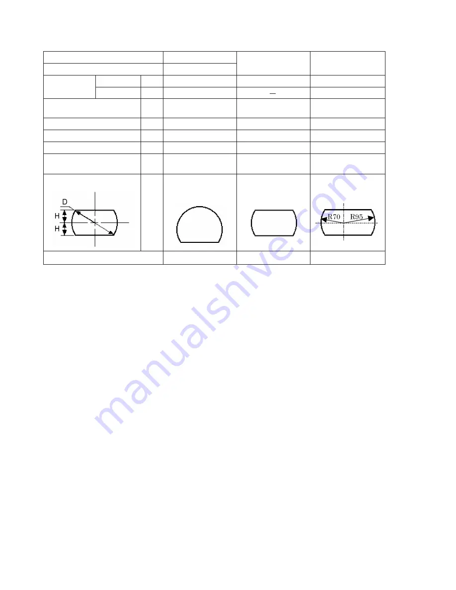 Hitachi M 8SA2 Technical Data And Service Manual Download Page 7