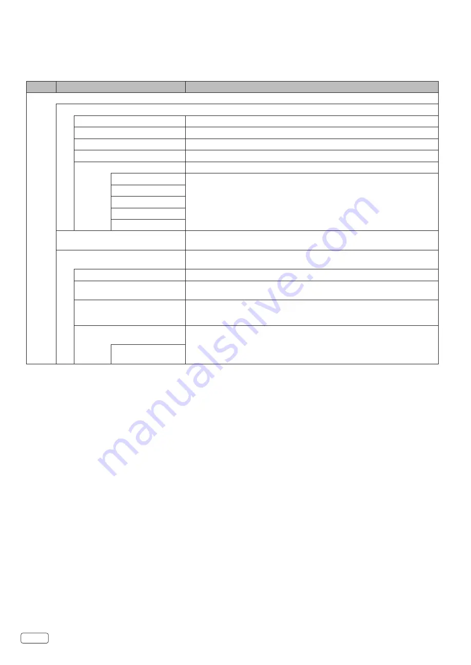 Hitachi M24G1 User Manual Download Page 16