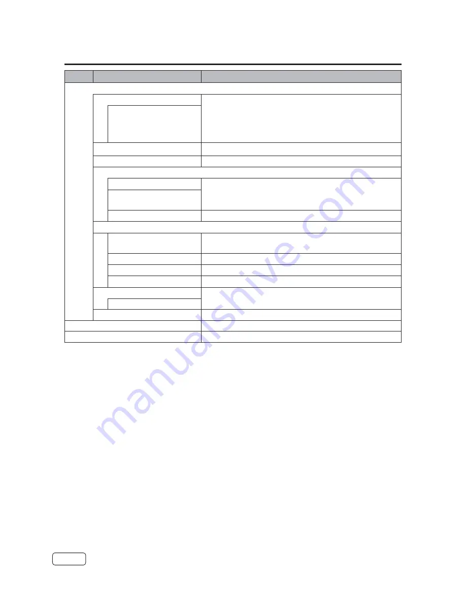 Hitachi MHAV4B43Y-35535 Owner'S Manual Download Page 22