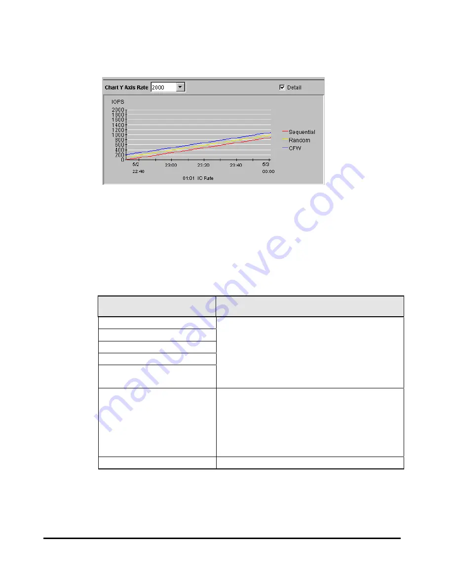 Hitachi MK-96RD617-08 User Manual Download Page 56