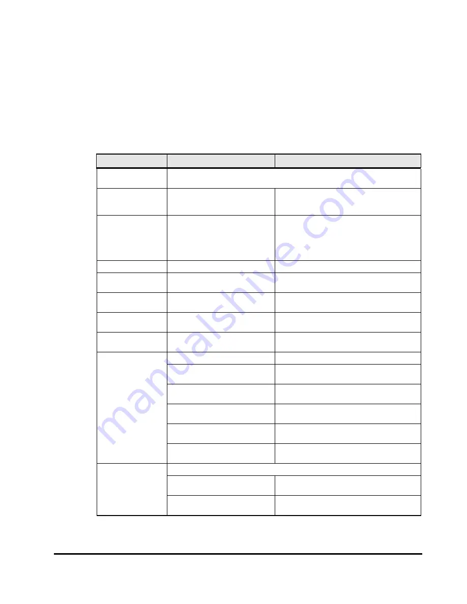 Hitachi MK-96RD626-07 User Manual Download Page 171