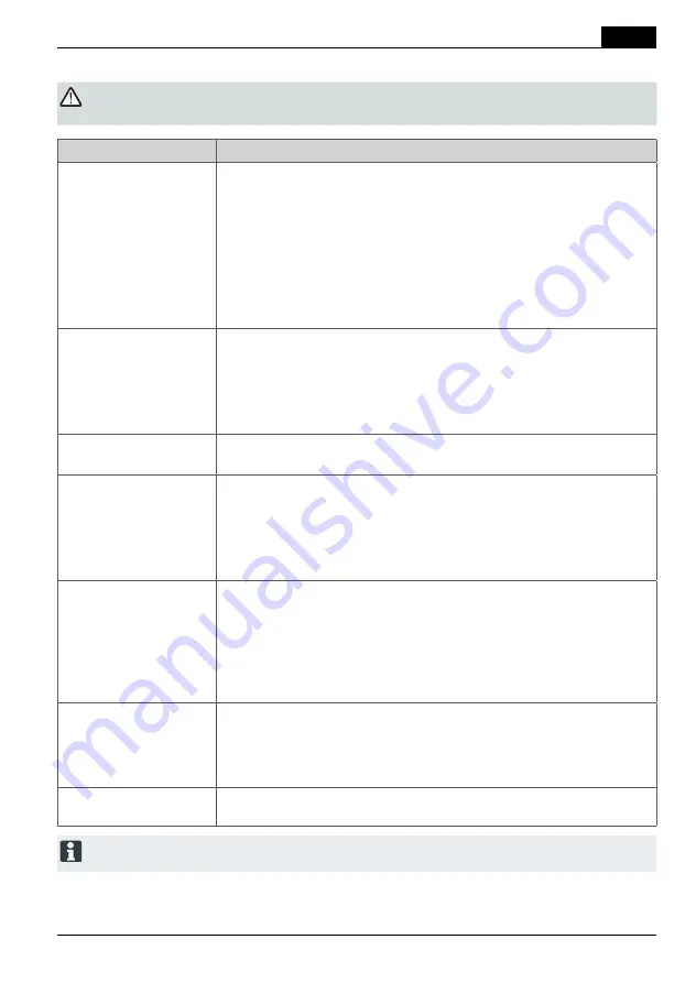 Hitachi ML190EA Handling Instructions Manual Download Page 76