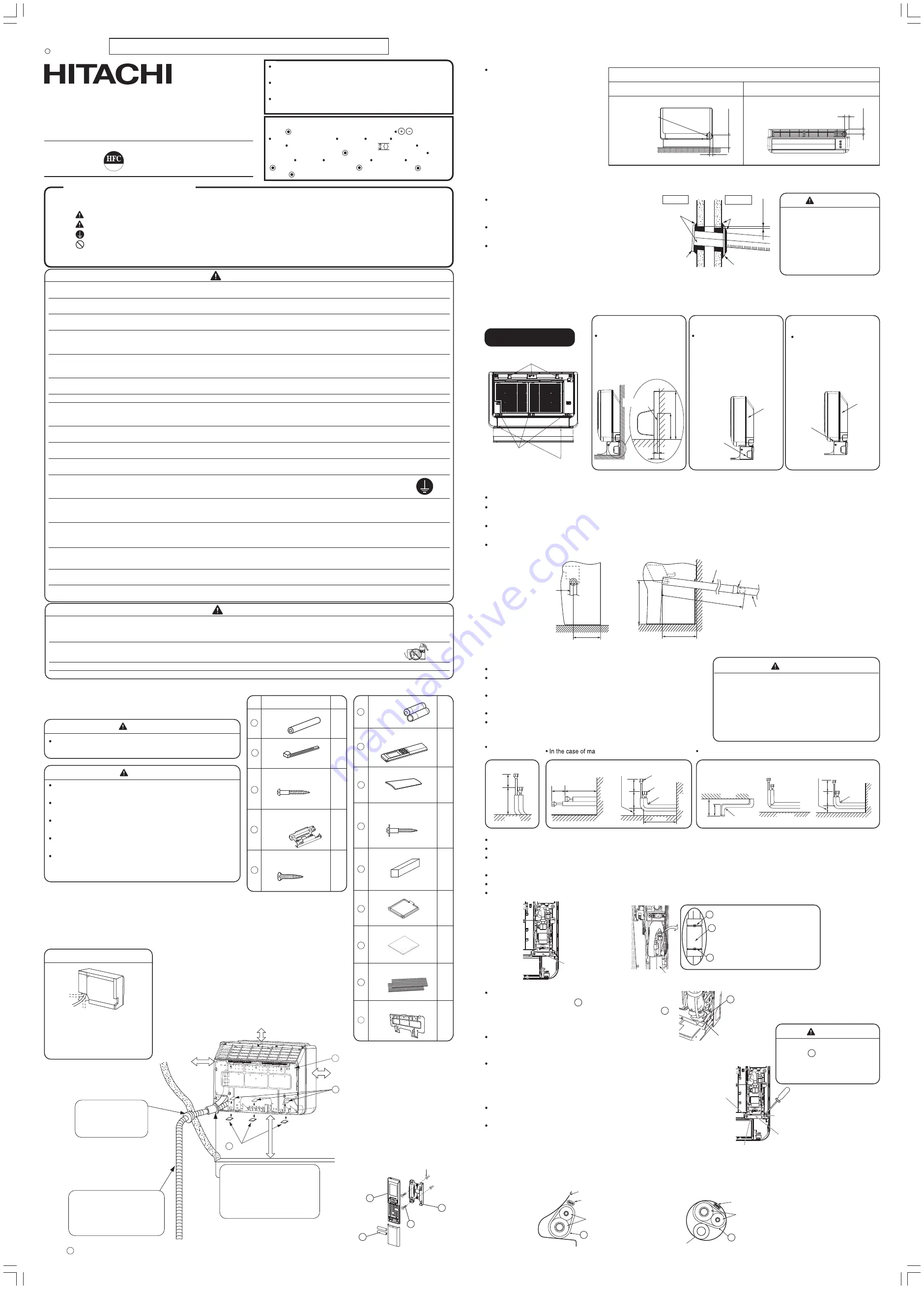 Hitachi MULTIZONE RAF-25RXE Installation Manual Download Page 1