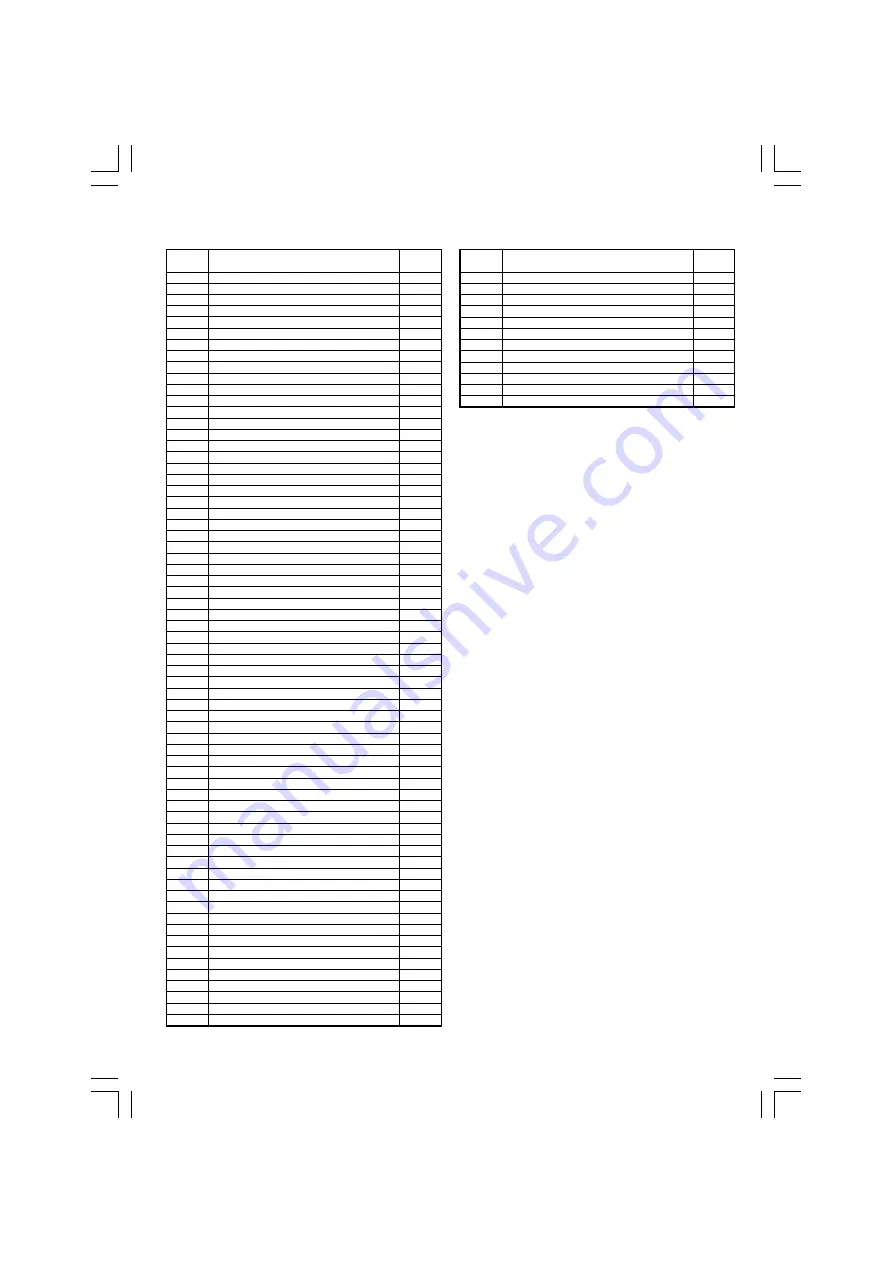 Hitachi N 5008AC2 Handling Instructions Manual Download Page 65