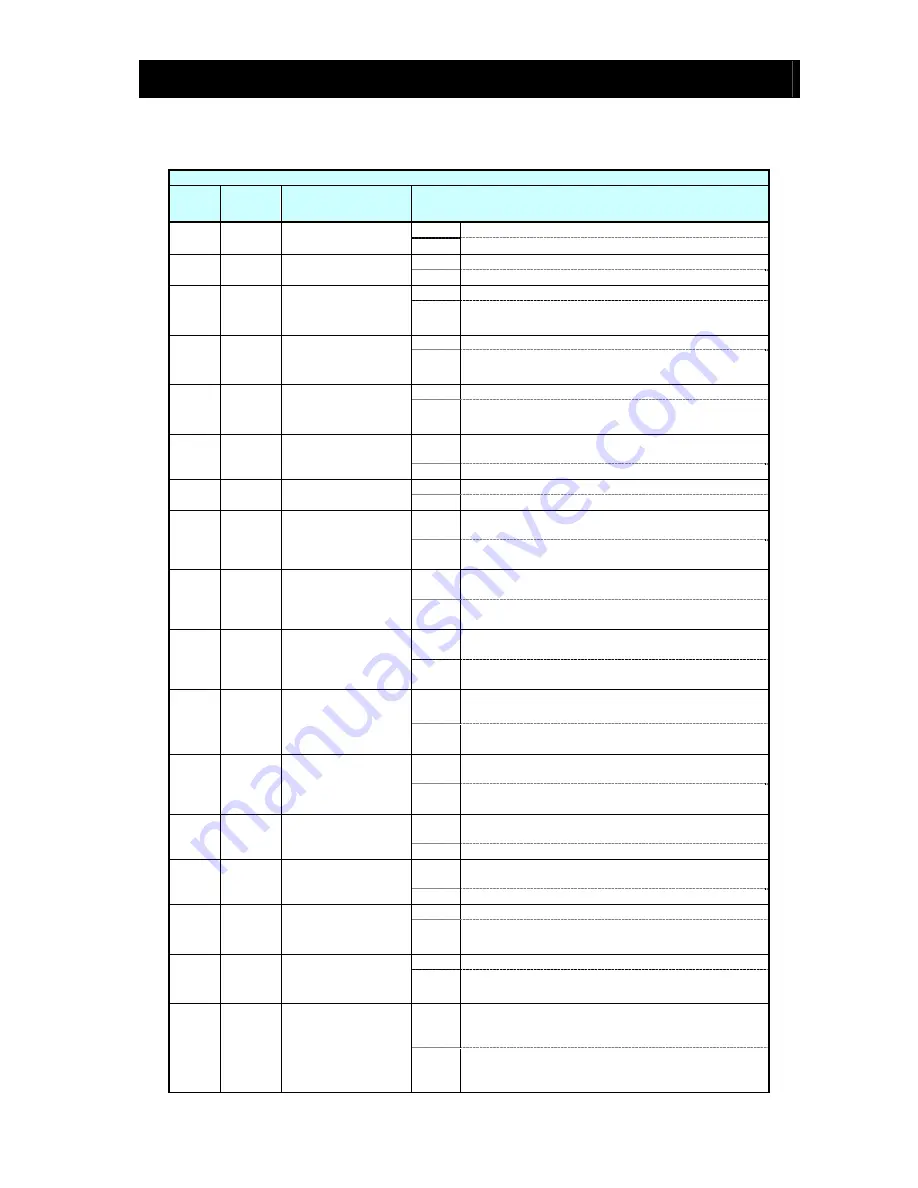 Hitachi NES1-002LB Quick Reference Manual Download Page 280