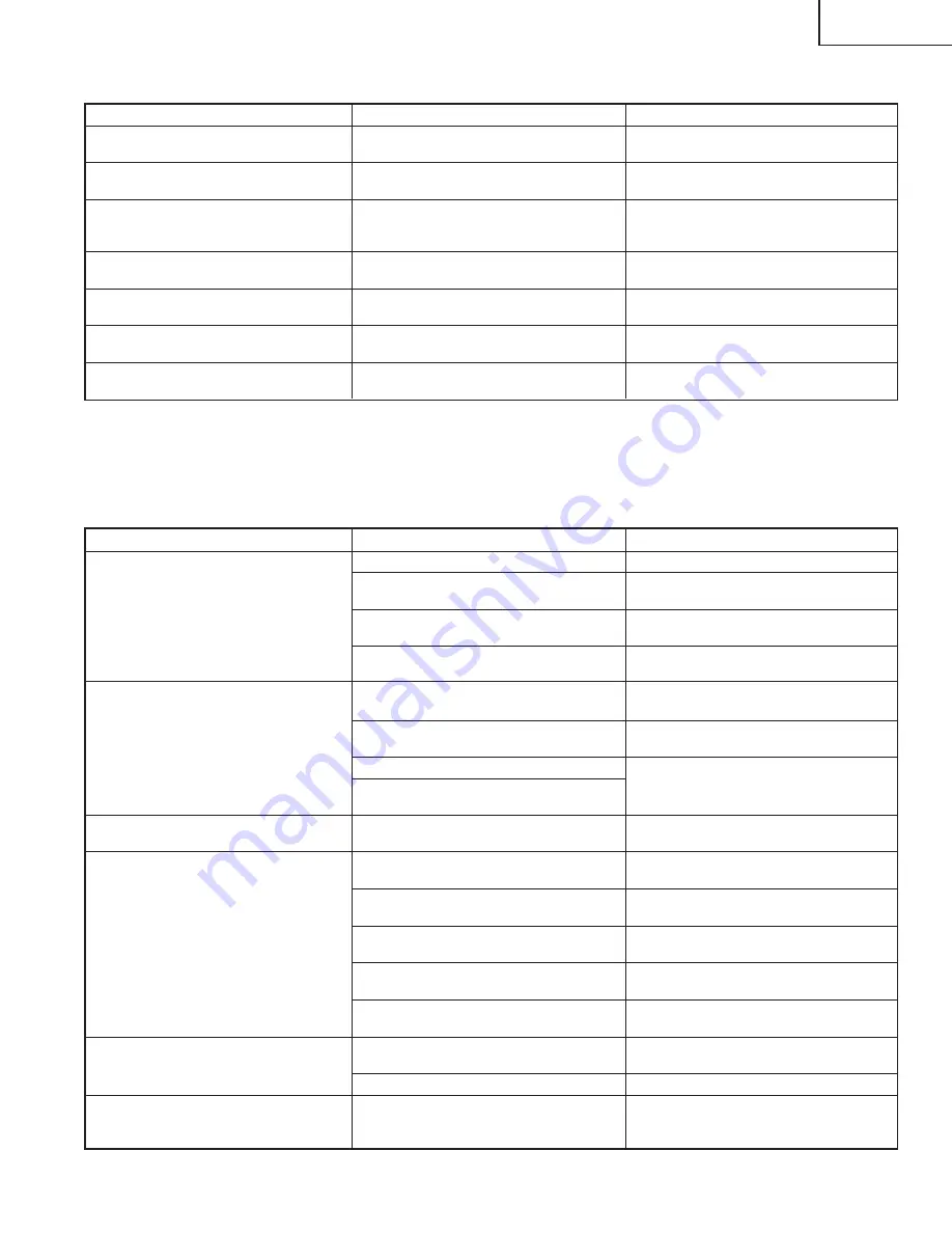 Hitachi NR 83A2 Instruction And Safety Manual Download Page 33