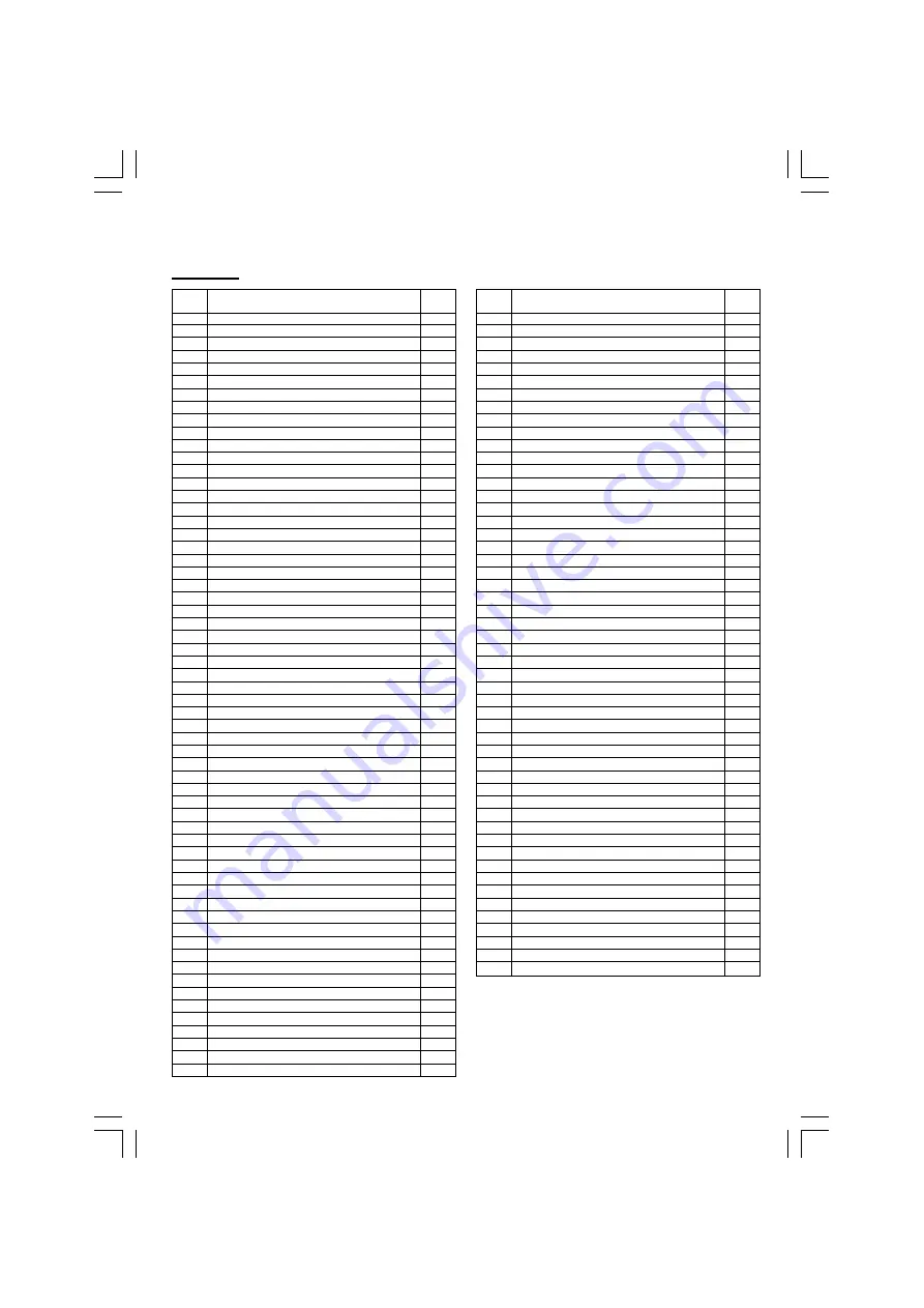 Hitachi NT 65GB Handling Instructions Manual Download Page 97