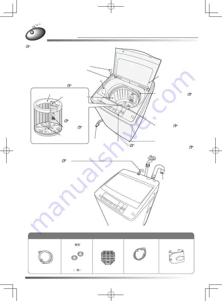 Hitachi NW-70CS User Manual Download Page 17