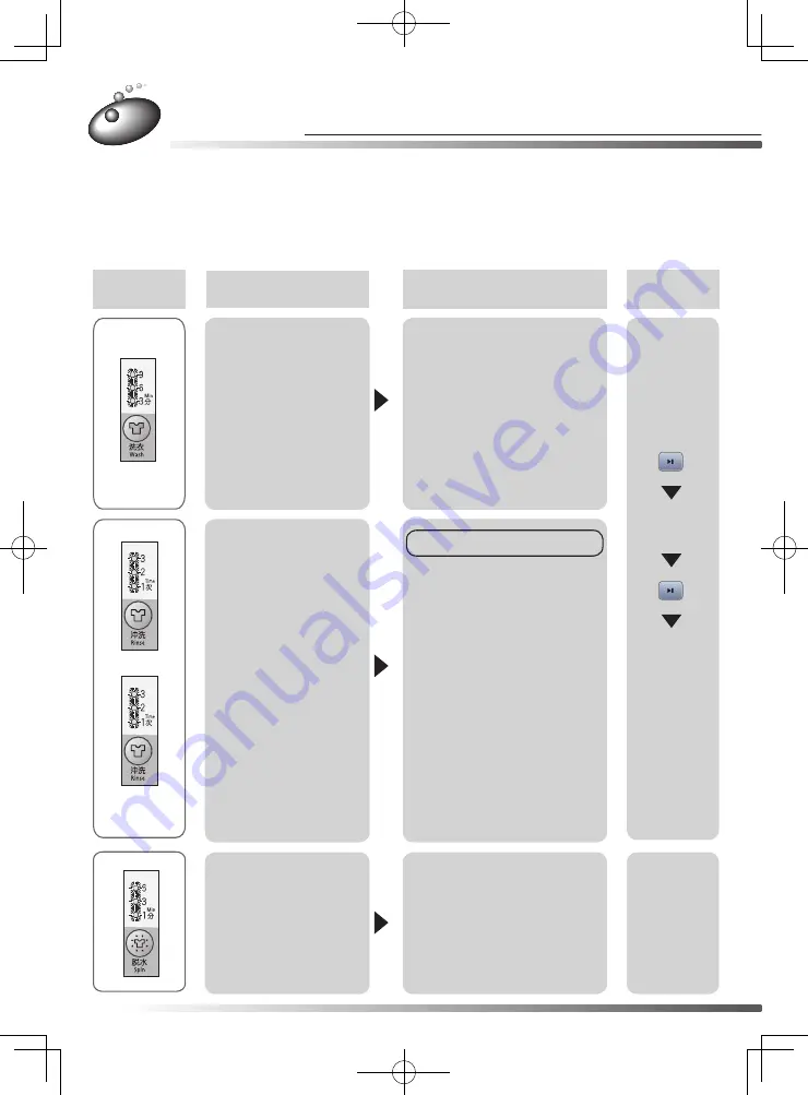 Hitachi NW-70CS User Manual Download Page 42