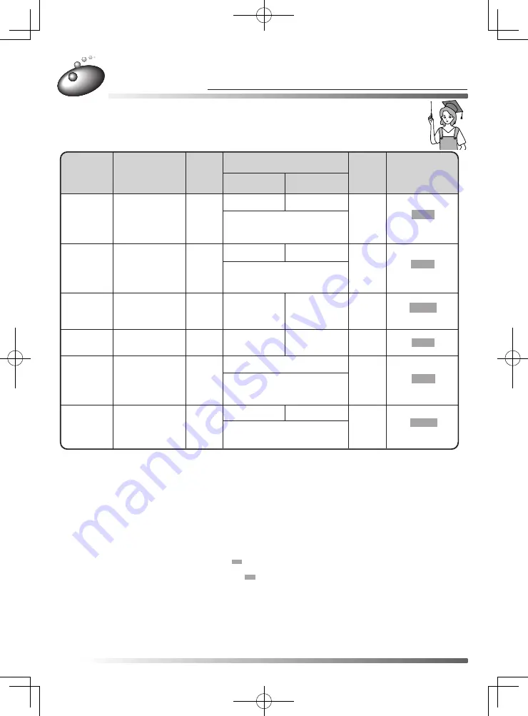 Hitachi NW-70WYS User Manual Download Page 26