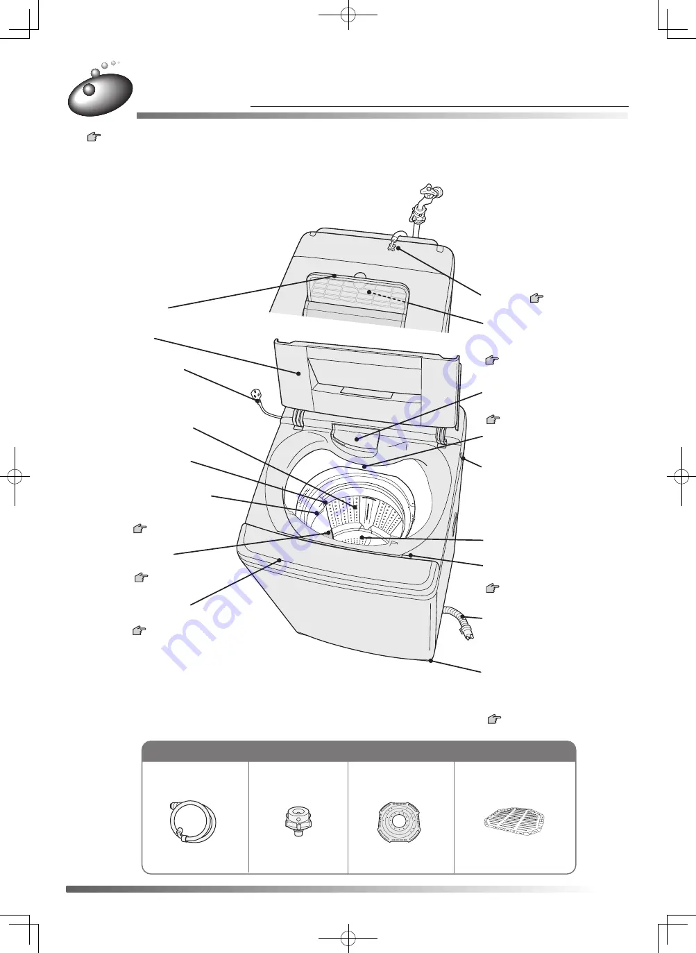 Hitachi NW-80AS User Manual Download Page 15