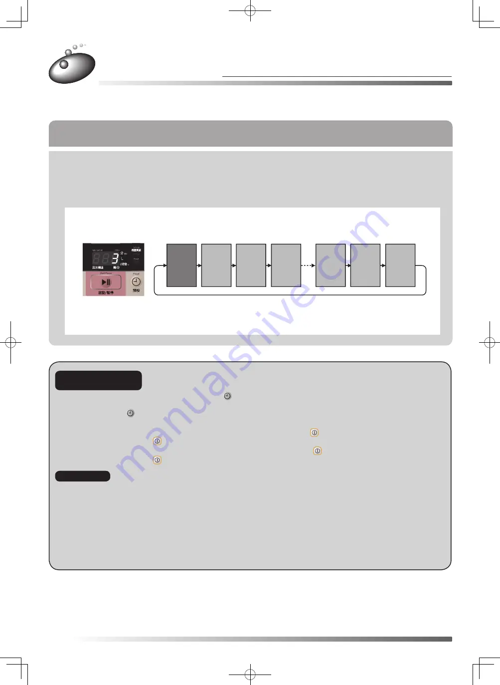 Hitachi NW-80AS User Manual Download Page 34