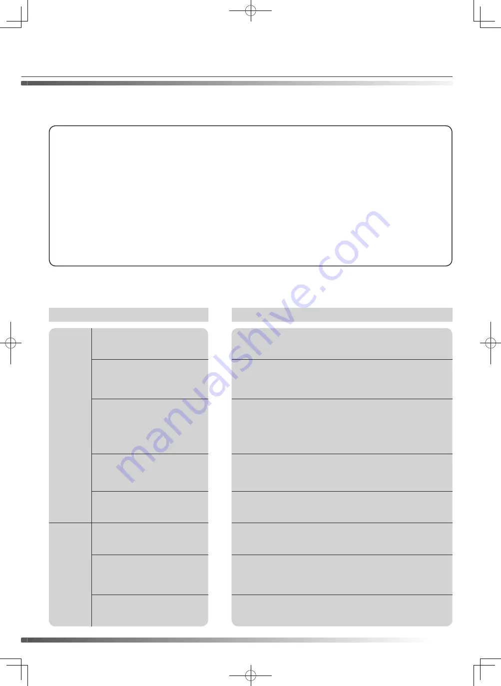 Hitachi NW-80AS User Manual Download Page 53