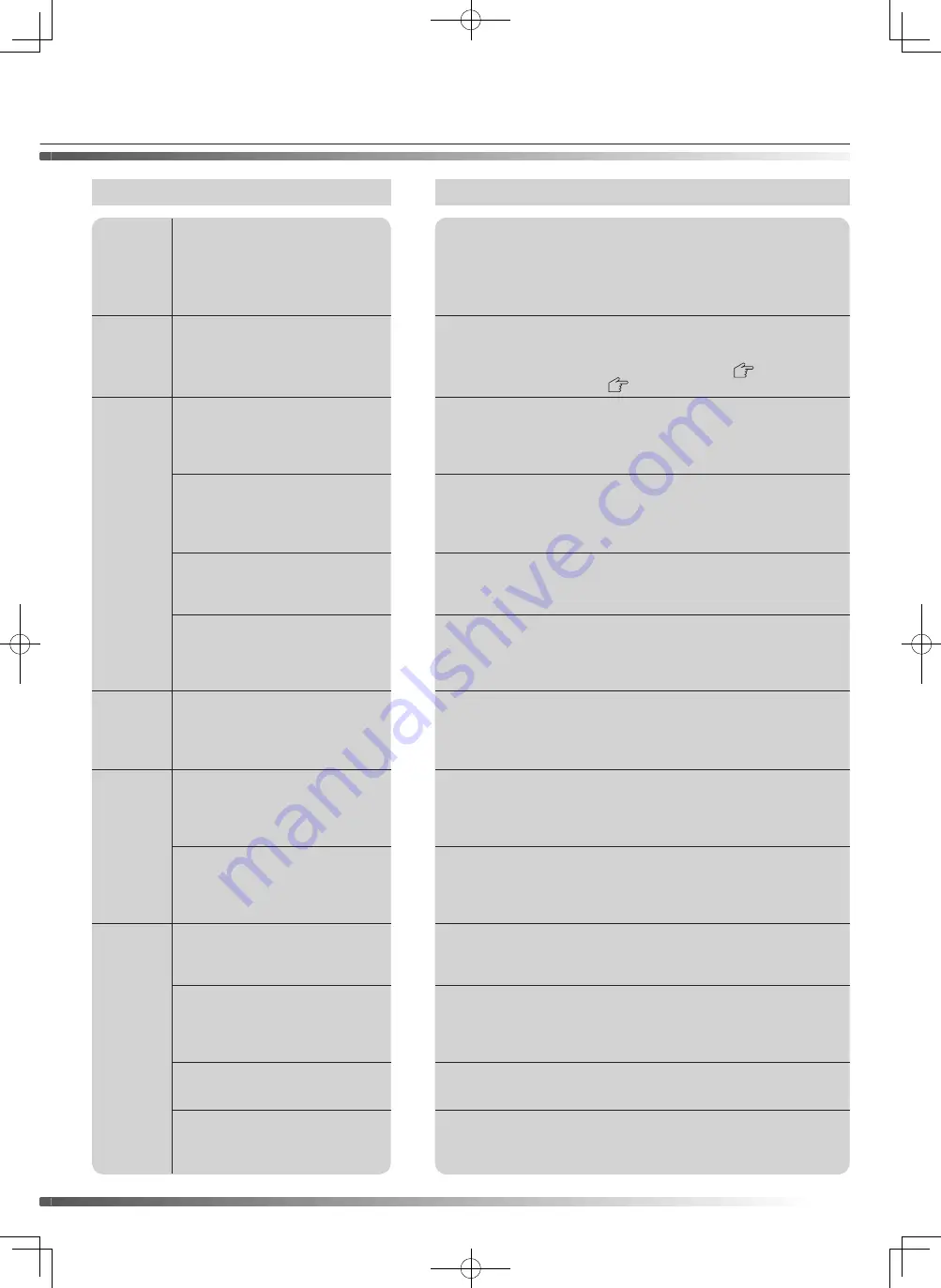 Hitachi NW-80AS User Manual Download Page 55