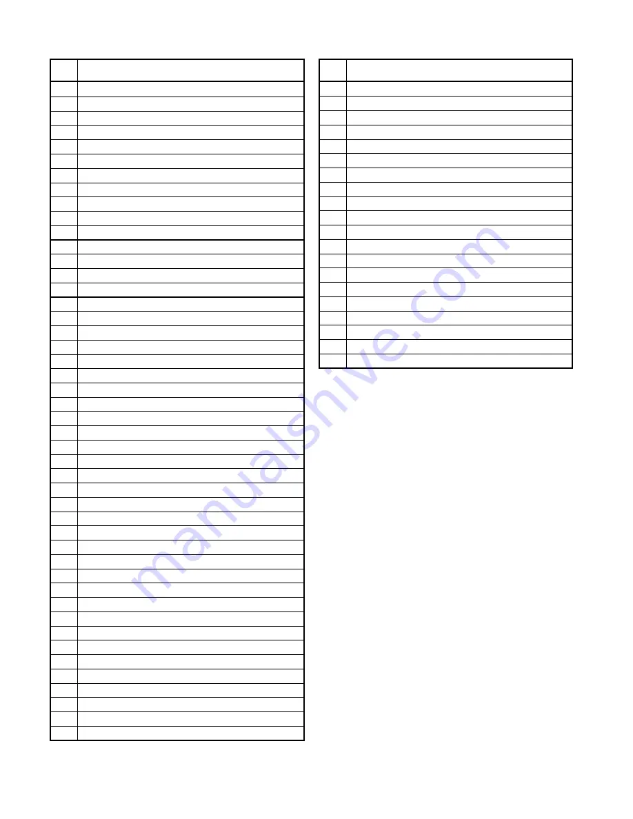 Hitachi P 20SA2 Handling Instructions Manual Download Page 33