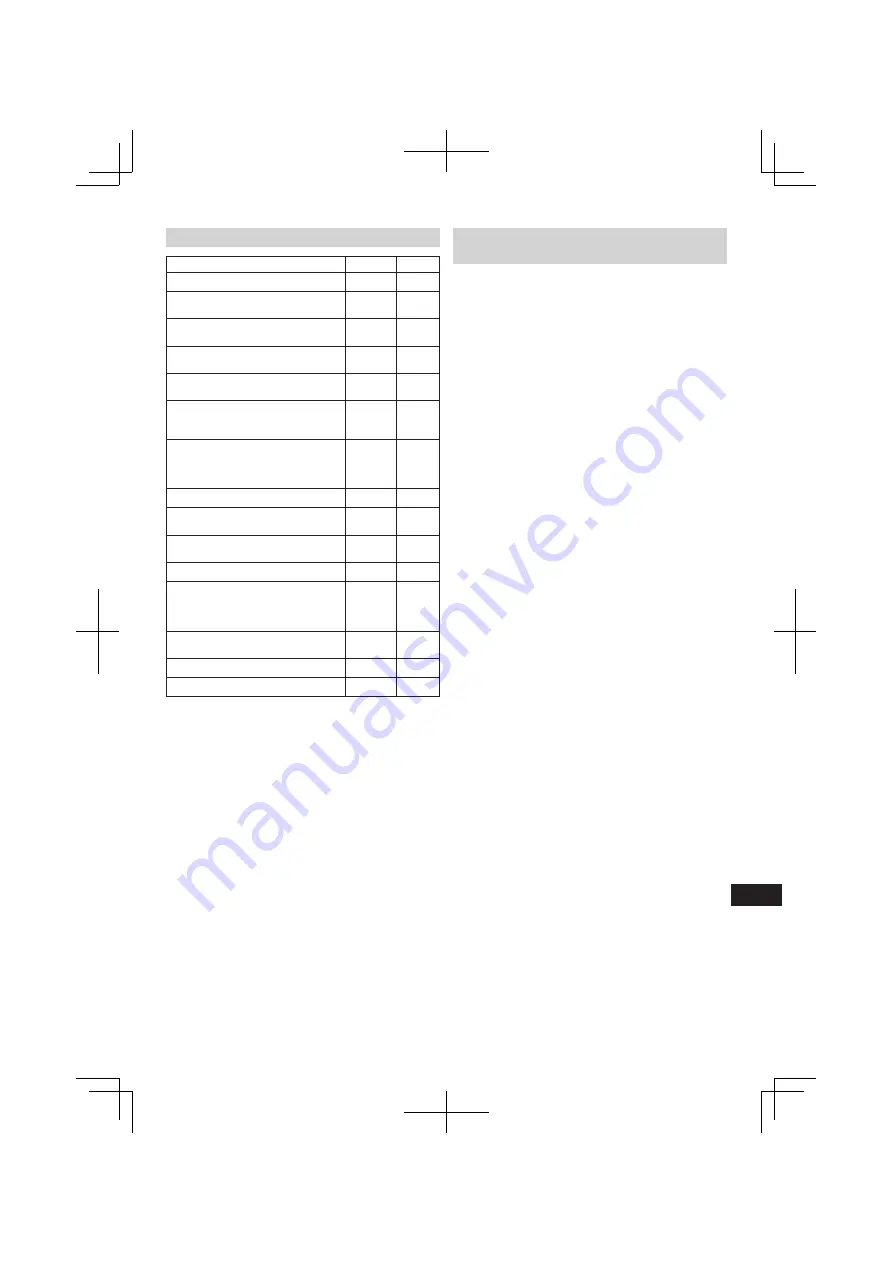 Hitachi P 20SF Handling Instructions Manual Download Page 97