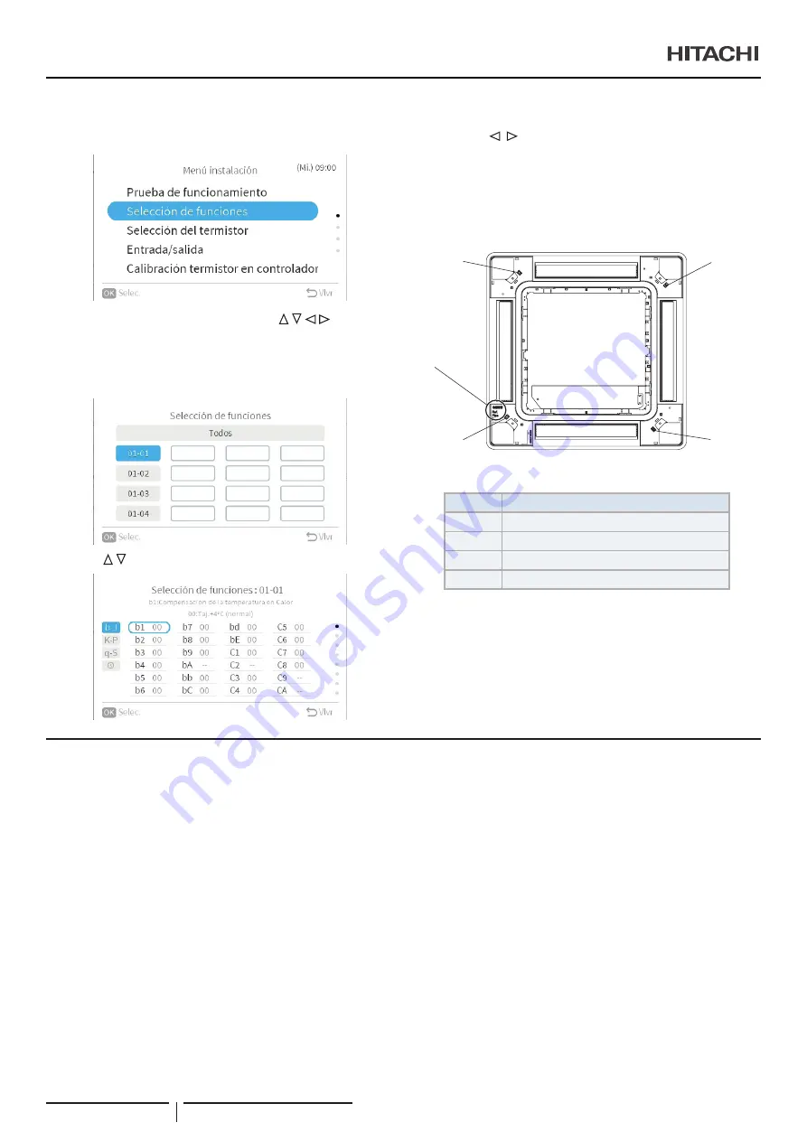 Hitachi P-AP160KA3 Installation & Operation Manual Download Page 28