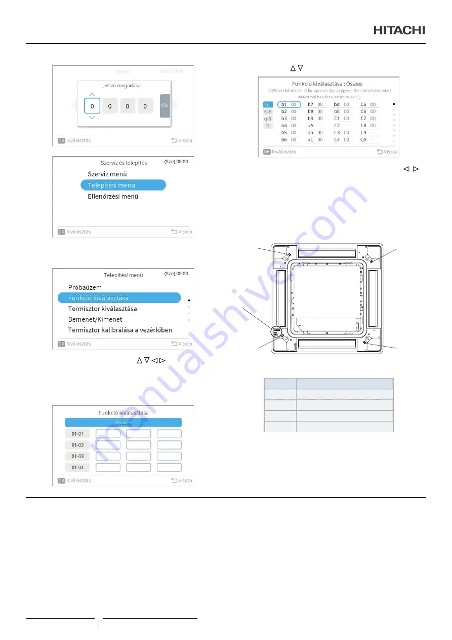 Hitachi P-AP160KA3 Installation & Operation Manual Download Page 154