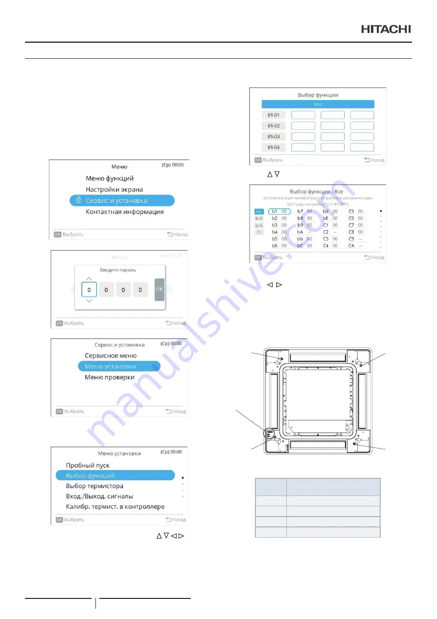 Hitachi P-AP160KA3 Installation & Operation Manual Download Page 206