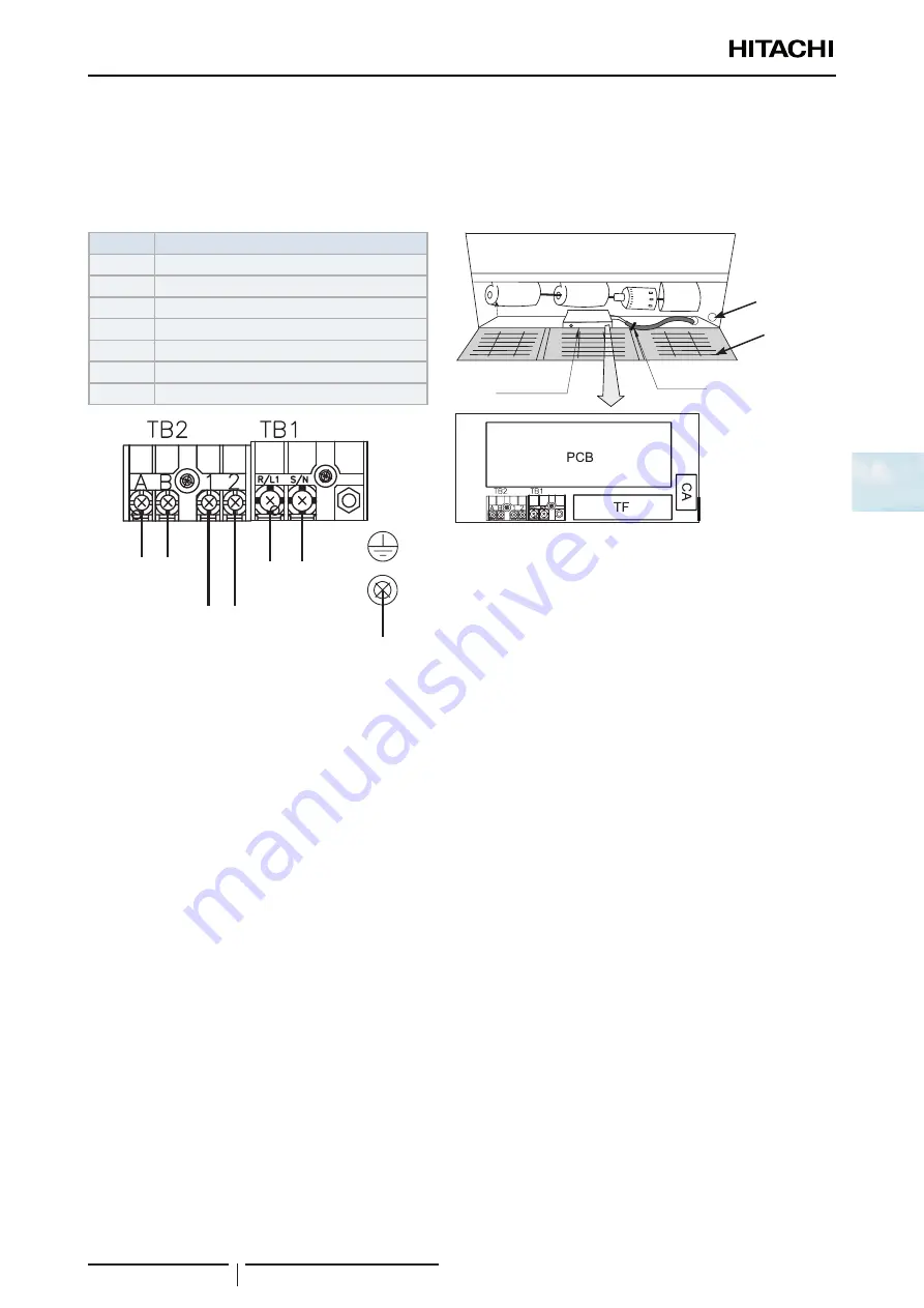 Hitachi P-AP56NAM Service Manual Download Page 155