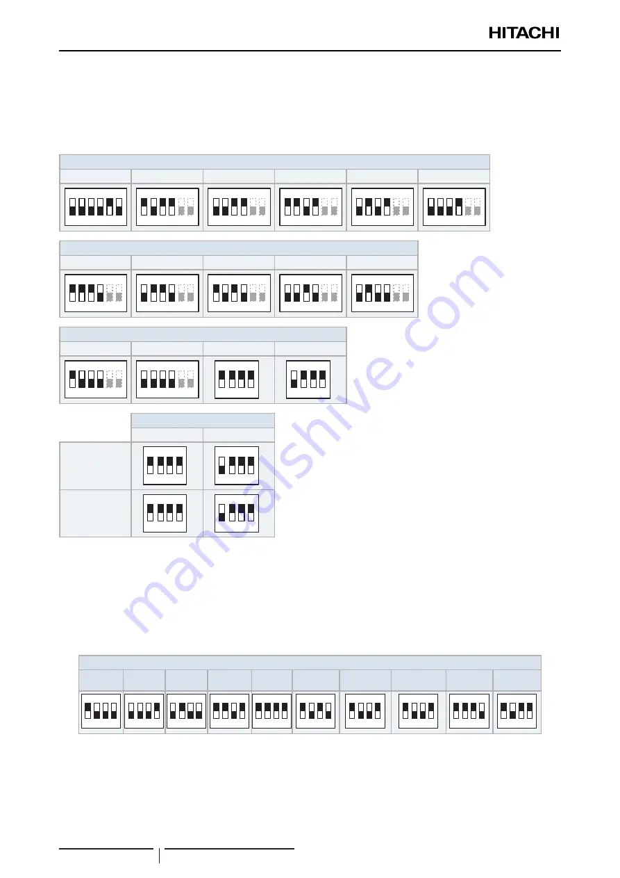 Hitachi P-AP56NAM Service Manual Download Page 176