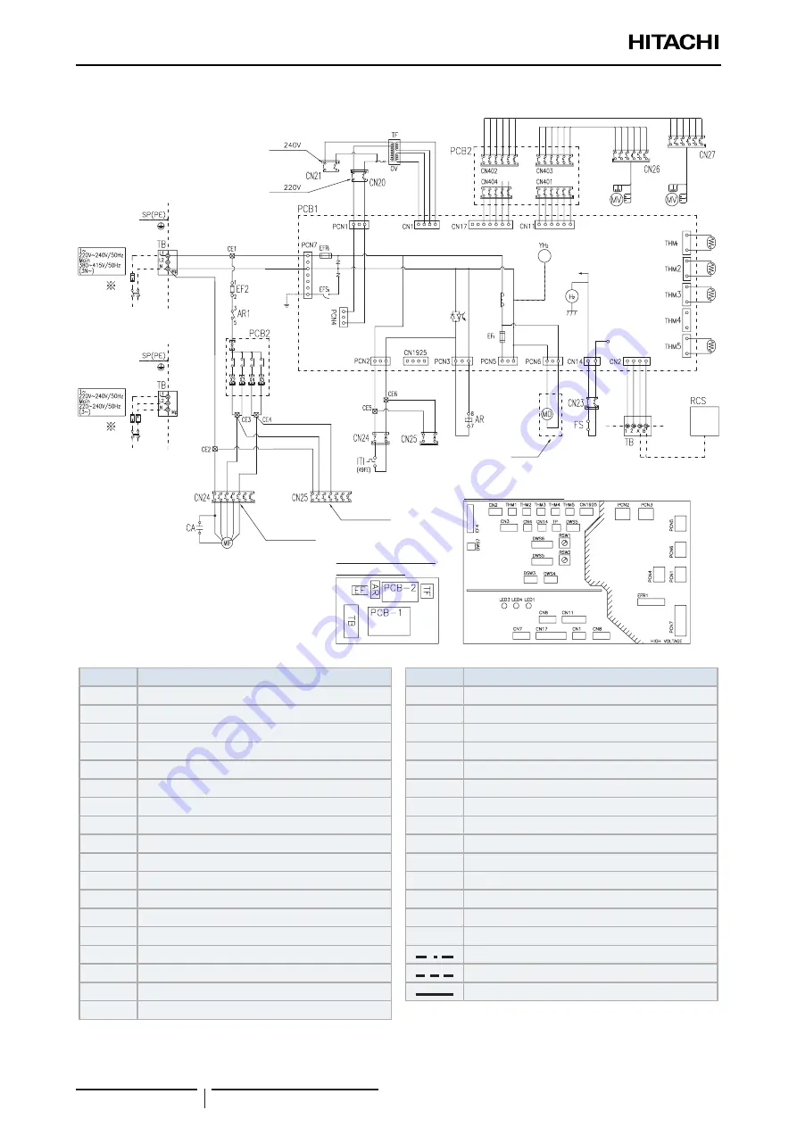 Hitachi P-AP56NAM Service Manual Download Page 190