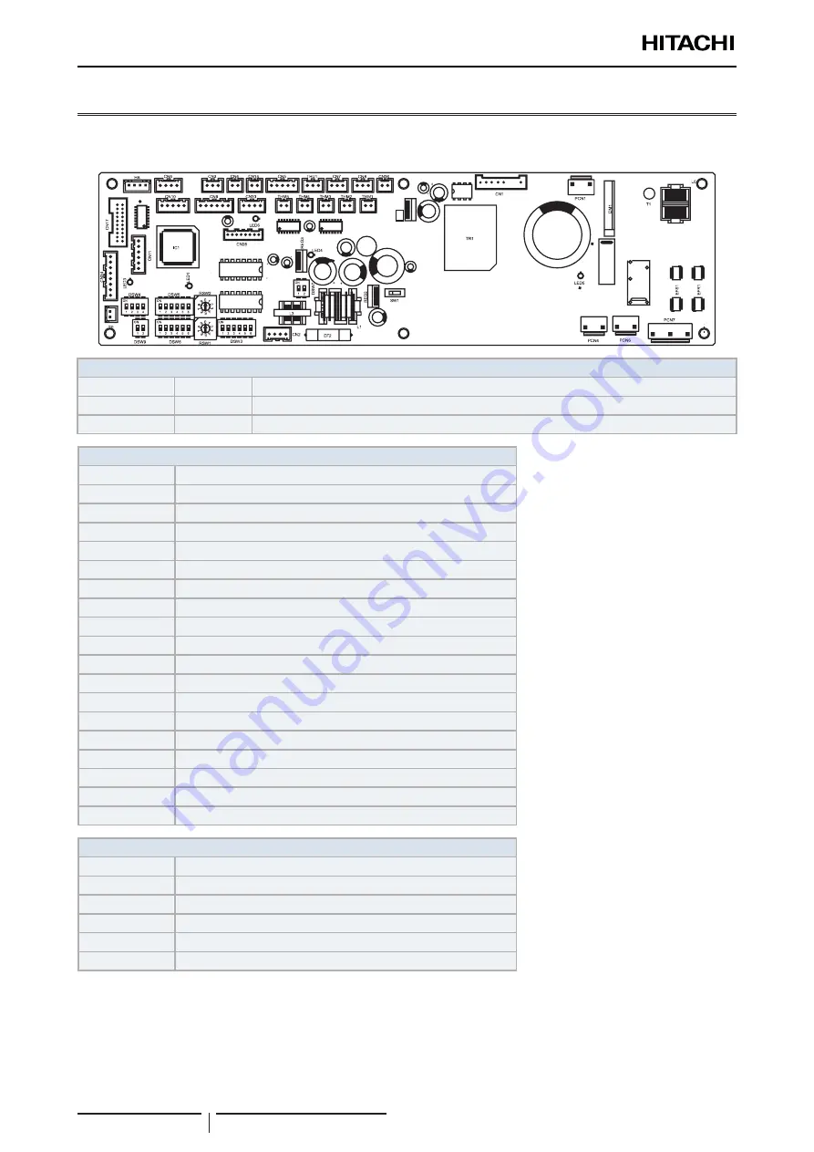 Hitachi P-AP56NAM Скачать руководство пользователя страница 204