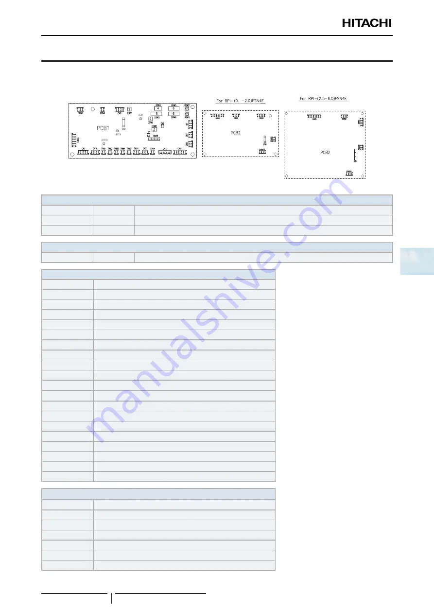 Hitachi P-AP56NAM Service Manual Download Page 205