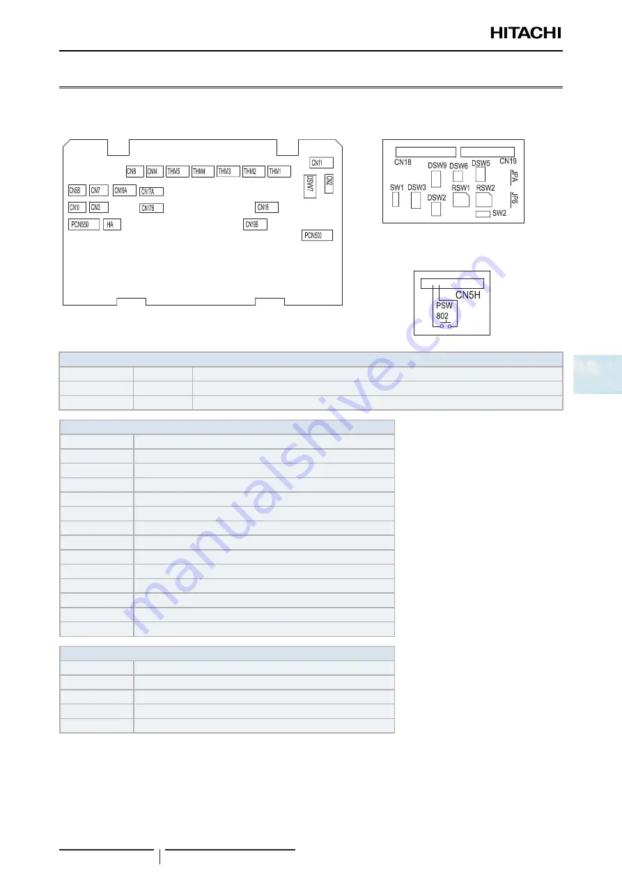 Hitachi P-AP56NAM Service Manual Download Page 207