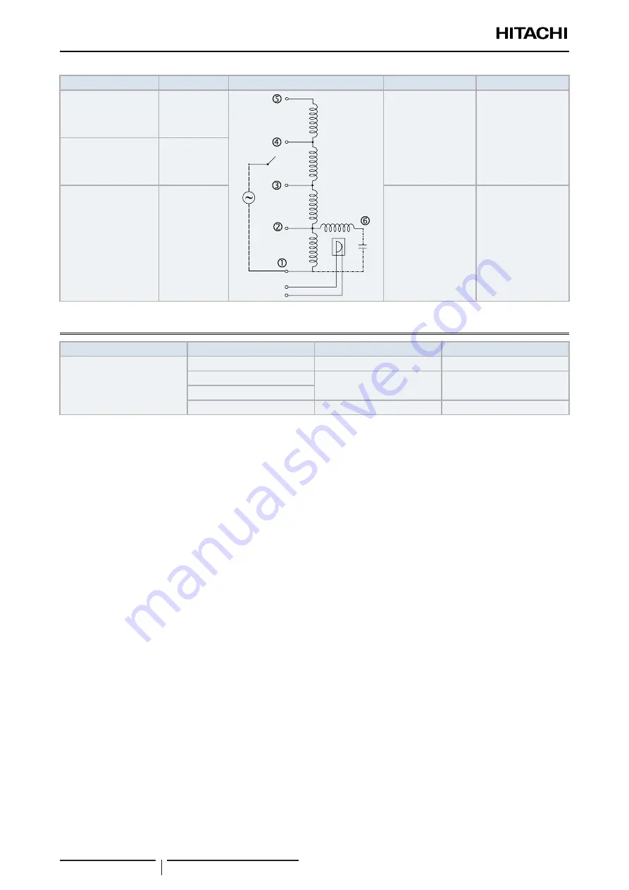 Hitachi P-AP56NAM Service Manual Download Page 360