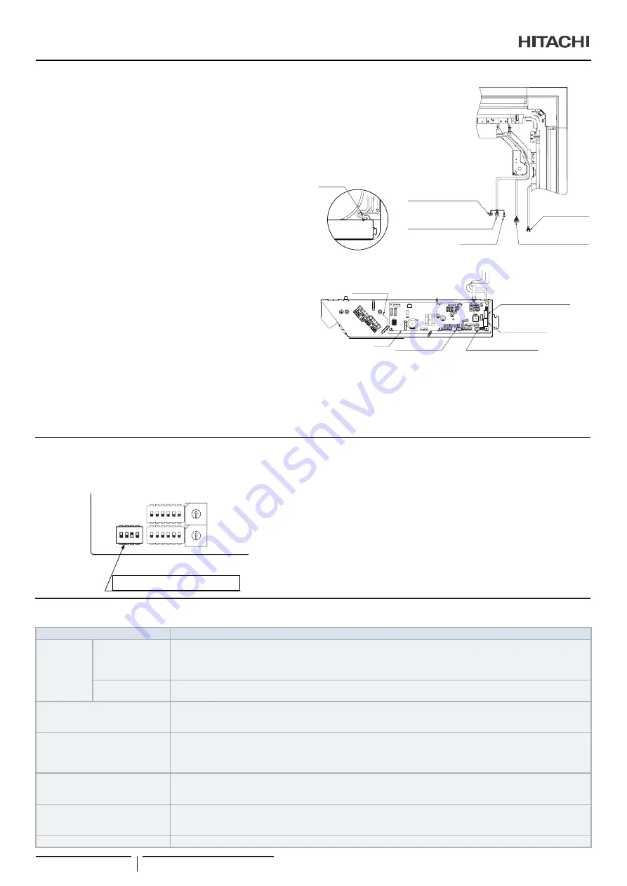 Hitachi P-GP160KAP Installation & Operation Manual Download Page 208