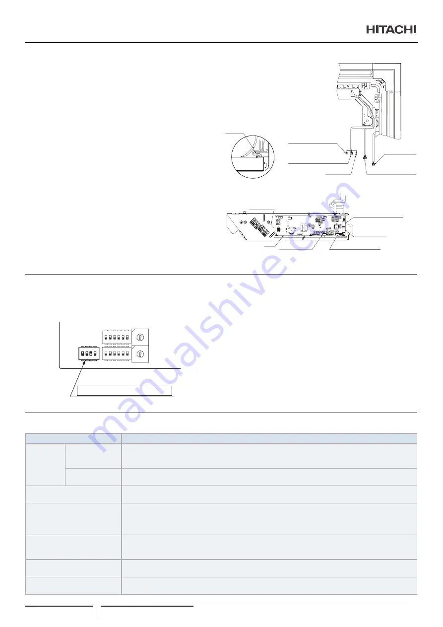 Hitachi P-GP160KAP Installation & Operation Manual Download Page 316