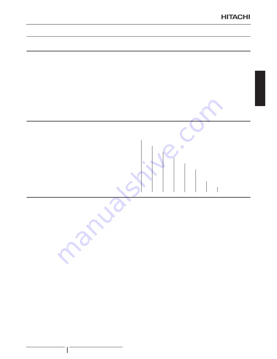 Hitachi P-N23NA Installation And Operation Manual Download Page 31