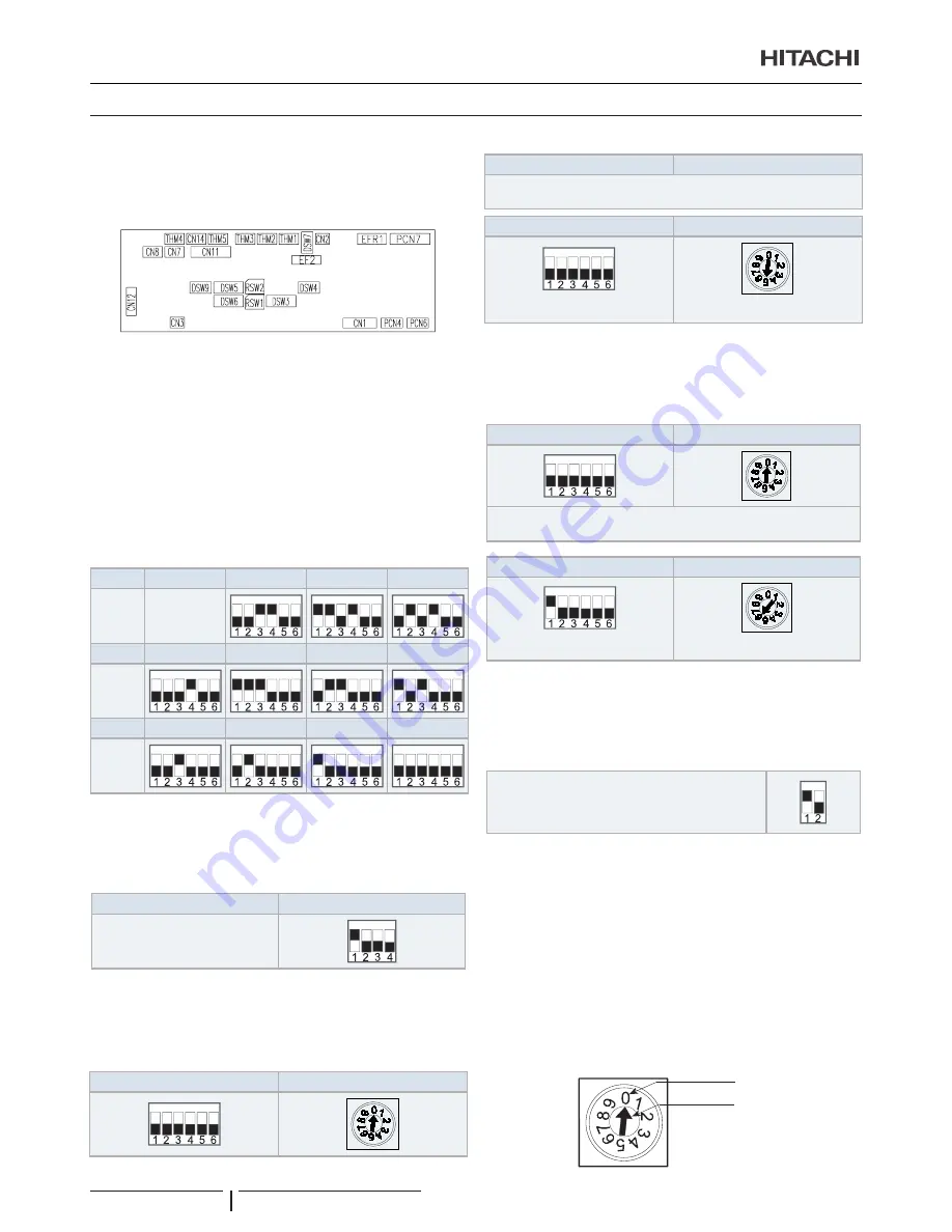 Hitachi P-N23NA Installation And Operation Manual Download Page 86