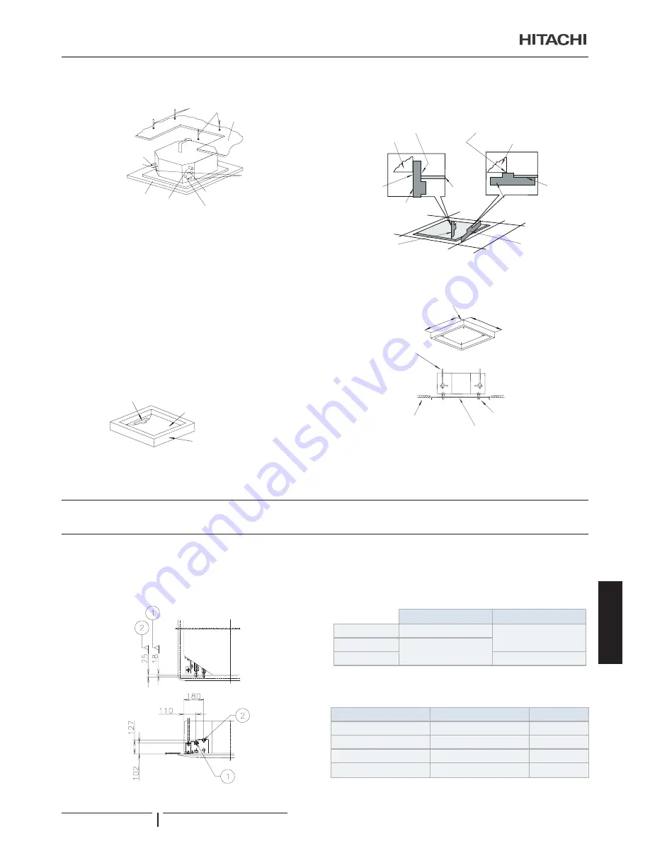 Hitachi P-N23NA Installation And Operation Manual Download Page 95