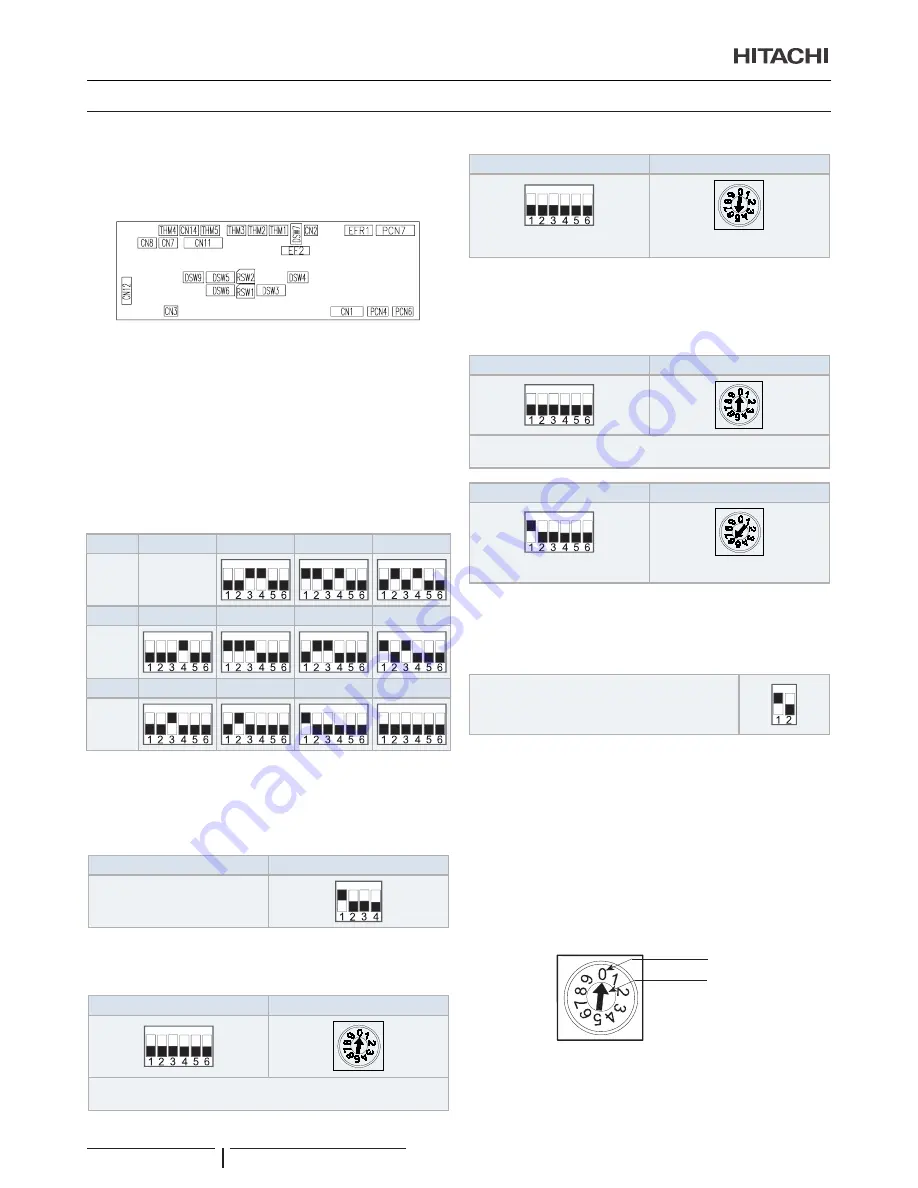 Hitachi P-N23NA Installation And Operation Manual Download Page 110